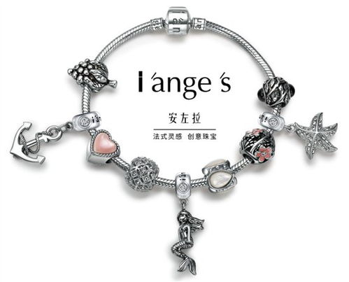 珠寶飾品三國演義 安左拉、APM與潘多拉的市場之爭及其與家具業的跨界啟示